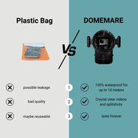 Domemare™ Smartphone Dome