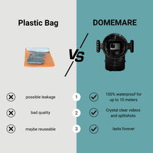 DOMEMARE® Vergleichs-Infografik: Vorteile des robusten DOMEMARE Smartphone-Unterwassergehäuses gegenüber einer einfachen Plastikhülle bei Wasserdichtigkeit (bis 10 Meter), Bildqualität für kristallklare Videos und Split-Shots sowie Langlebigkeit.